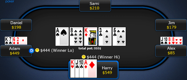 Omaha Hi Lo Poker Winning Hand