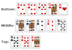 Example Outcome Chinese Poker