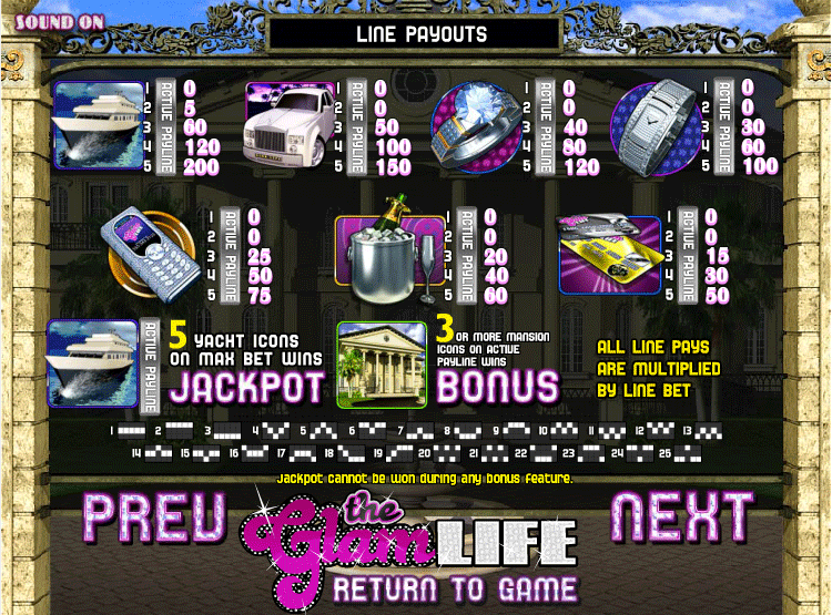 The Glam Life Slot Paytable