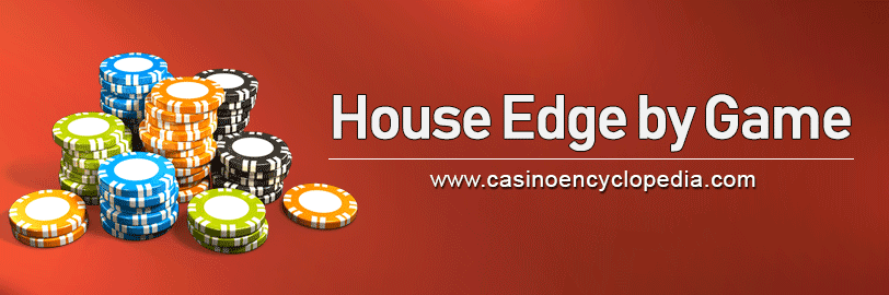 House Edge by game
