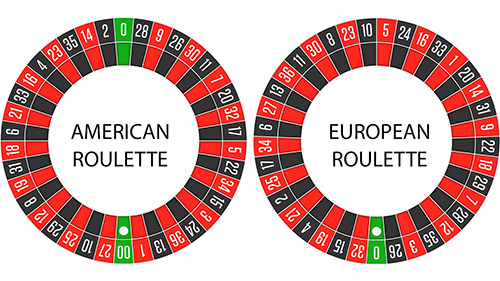 American & European Roulette Wheel Image