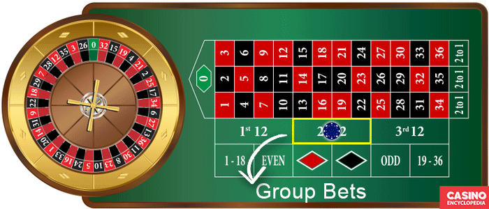 Group Bets Roulette