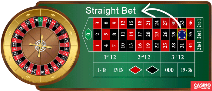 Straights Bet Roulette