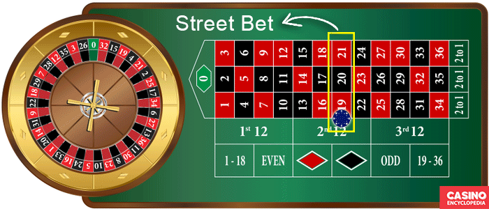Street Bet Roulette